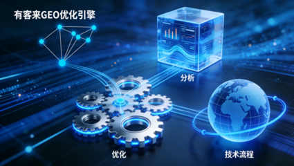 GEO優化服務商綜合實力測評排名 技術深度與商業成效雙維度的品牌與廣告設計解析